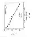 Fig. 11 - Microwave assisted synthesis of metal oxyhydroxides