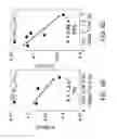 Fig. 12 - Microwave assisted synthesis of metal oxyhydroxides
