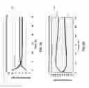 Fig. 04 - Controlling plating electrolyte concentration on an electrochemical plating apparatus