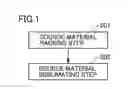 Fig. 02 - Method for manufacturing silicon carbide single crystal