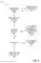 Fig. 06 - WIRELESS CONTROL FOR LOADER