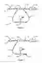 Fig. 02 - Actuation apparatus