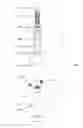 Fig. 09 - Stanchion or post with a spring-loaded assembly