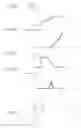 Fig. 07 - Assembly group for adjusting an adjustment element relative to a stationary section of a vehicle
