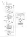 Fig. 01 - Automatic bed cover door systems for a truck