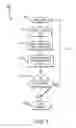 Fig. 09 - Automatic bed cover door systems for a truck