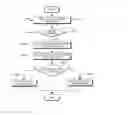 Fig. 01 - APPARATUS AND METHOD FOR CONTROLLING VEHICLE