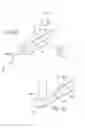Fig. 29 - Fenestration trim assembly