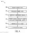 Fig. 05 - Automatic well control