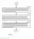 Fig. 22 - Methods and systems employing look-around and look-ahead inversion of downhole measurements