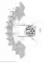 Fig. 03 - Rotational hydraulic logic device and variable cam timing phaser utilizing such a device