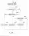 Fig. 10 - Exhaust purification system of internal combustion engine