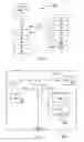 Fig. 04 - METHOD FOR DETERMINING THE PROPER OPERATION OF A VALVE IN A GAS TANK SYSTEM