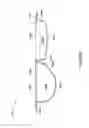 Fig. 35 - Customizable engine air intake/exhaust systems