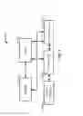 Fig. 02 - Systems and methods for starting an engine using a permanent magnet generator