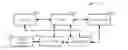 Fig. 01 - Systems and methods for running an air compressor using a permanent magnet generator