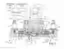 Fig. 02 - Method for improving electro-hydraulic system response