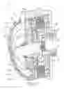Fig. 03 - Clutch system