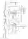 Fig. 08 - Hydraulic control system of shift control unit for dual clutch transmission