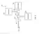 Fig. 09 - SYSTEM PULSATION DAMPENER DEVICE(S)