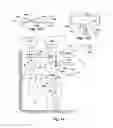 Fig. 09 - Control of exhaust systems