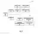 Fig. 04 - Air conditioner units and methods of operation