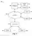Fig. 02 - DETERMINING A CAUSE OF A FAULT IN AN HVAC SYSTEM
