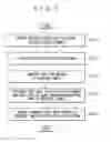 Fig. 07 - Crankshaft shape inspection apparatus, system and method