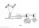 Fig. 02 - Navigation service method for providing unusable route information related to emergency area and server apparatus for the same