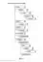Fig. 03 - Navigation service method for providing unusable route information related to emergency area and server apparatus for the same