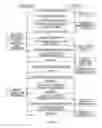 Fig. 07 - Navigation service method for providing unusable route information related to emergency area and server apparatus for the same