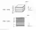 Fig. 12 - Strain sensing element, pressure sensor, microphone, blood pressure sensor, and touch panel