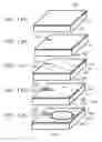 Fig. 14 - Strain sensing element, pressure sensor, microphone, blood pressure sensor, and touch panel
