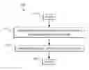 Fig. 01 - Deparaffinizing compositions and methods