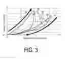 Fig. 04 - Impact test method and device in which an impact application member is caused to fall freely onto and collide with a test sample
