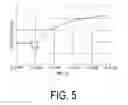 Fig. 06 - Impact test method and device in which an impact application member is caused to fall freely onto and collide with a test sample