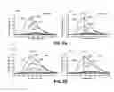Fig. 04 - Determining a specific gravity of a sample
