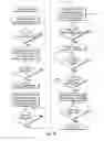 Fig. 07 - Methods and devices for measuring the levels of analytes in body fluids