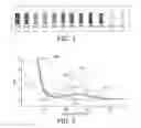 Fig. 02 - pH sensing biofilm