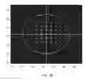 Fig. 08 - Empirical detection of lens aberration for diffraction-limited optical system