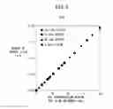 Fig. 06 - Gas sensor, and method for measuring concentrations of plurality of target components in gas to be measured