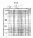 Fig. 07 - Gas sensor, and method for measuring concentrations of plurality of target components in gas to be measured