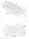 Fig. 06 - Method of depositing electrodes and electrolyte on microelectromechanical system electrochemical sensors