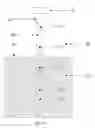 Fig. 02 - Systems and methods for self provisioning sensor based probes for plants