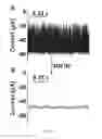 Fig. 09 - Single-molecule pore-based sensor for proteins and transient protein-protein interactions