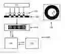 Fig. 01 - Rapid multi-path micro-lens imaging ultra-micro immunoassay apparatus