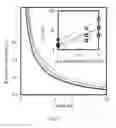 Fig. 09 - METHOD FOR DETECTING THE TARGET IN A SAMPLE