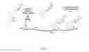 Fig. 06 - Quinone methide analog signal amplification