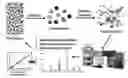 Fig. 01 - METHODS AND SYSTEMS FOR SELECTIVE QUANTITATION AND DETECTION OF ALLERGENS