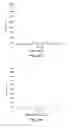 Fig. 32 - METHODS AND SYSTEMS FOR SELECTIVE QUANTITATION AND DETECTION OF ALLERGENS